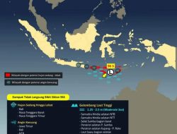Kemunculan Bibit Siklon Terdeteksi: BMKG Minta Pemudik Berhati-hati dan Waspada